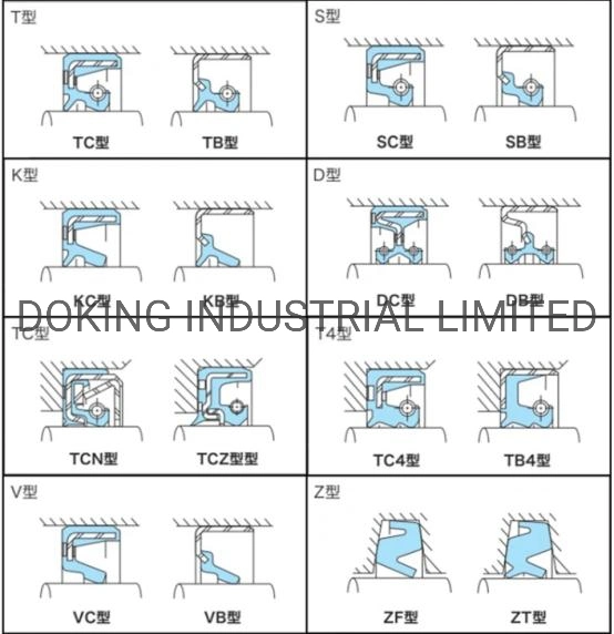 Rock Hammer Hydraulic Breaker Beilite Blt100 Seal Kit Cylinder Oil Sealing Repair Kit Blt100