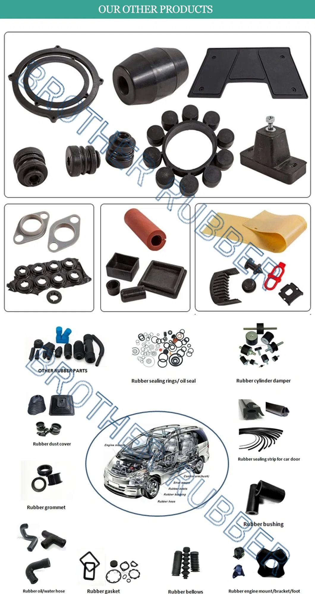 Custom Molded Resistance FKM SBR Metal to Rubber Bonded Parts